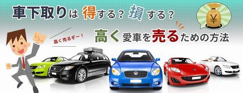 トヨタハリアー新車購入